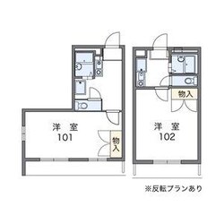 レオパレスフォレストの物件間取画像